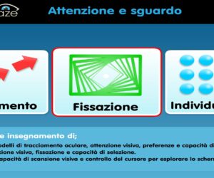 Attenzione e sguardo (Attention and looking)