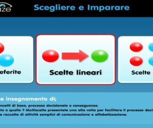 Scegliere ed imparare (Choosing and learning)