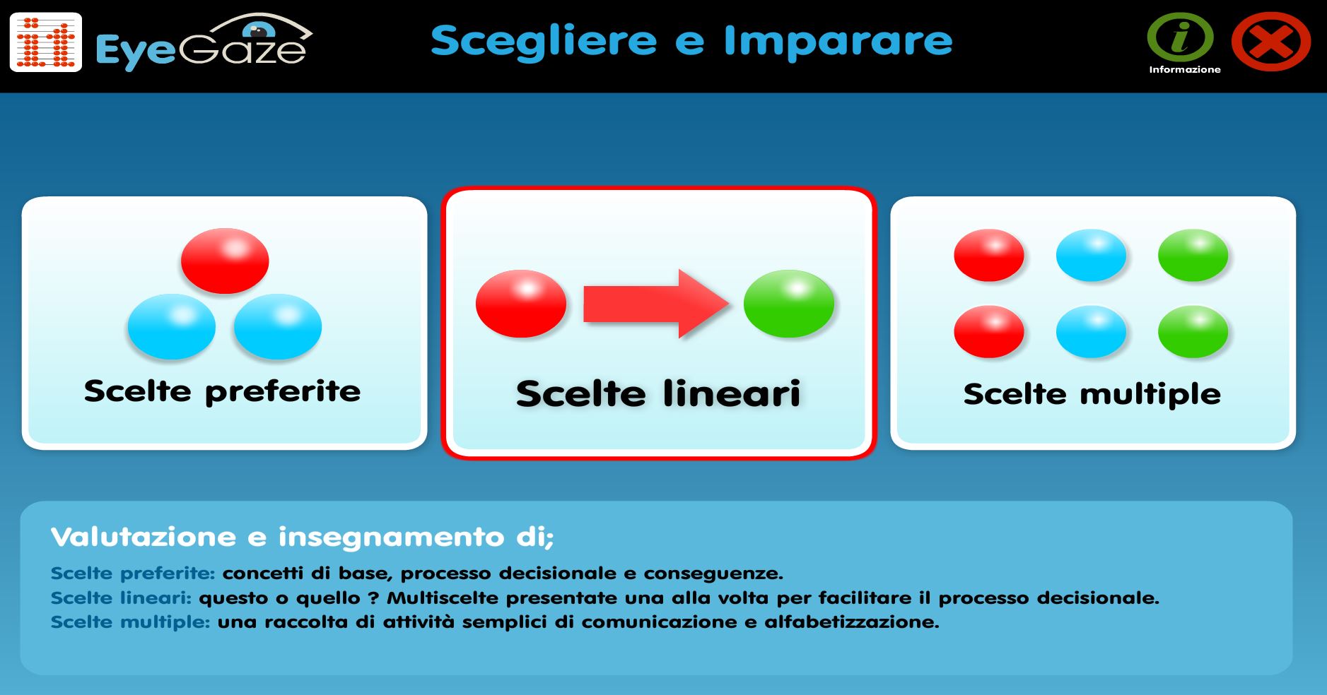 Scegliere ed imparare (Choosing and learning)